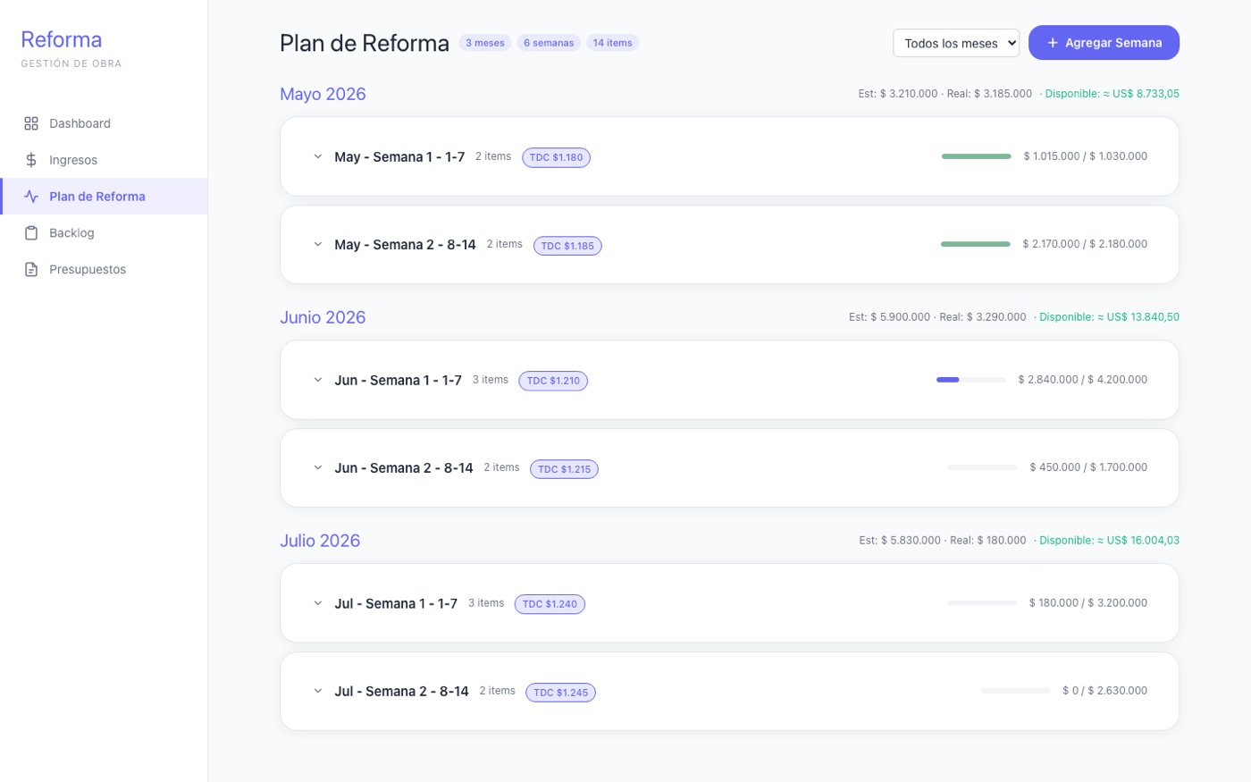 Plan de obra semanal en Reforma